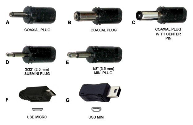 Ac Adapter Plug Size Chart