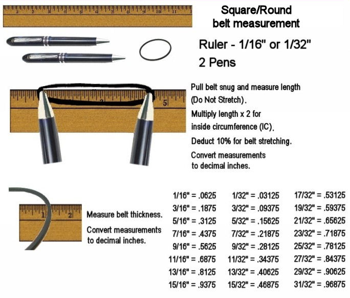 SMC ELECTRONICS - VCR Repair Parts - Round Belts